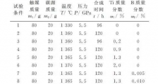 微量元素对实验室培育钻石颜色的影响