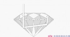 钻石闪耀的三要素:亮光、火彩、闪光