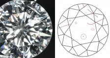 影响钻石净度的因素有哪些